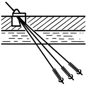 Geo Technical Expert